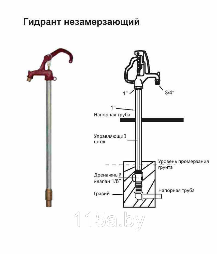 Гидрант незамерзающий TIM W-HF0122