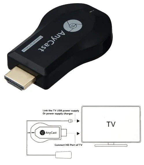 Адаптер - донгл - HDMI WiFi-приемник Anycast M9 Plus для подключения смартфона к телевизору, FullHD - фото 4 - id-p209670034