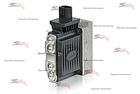 Блок управления Sauer Danfoss PVEH 32 157B4092 (11166775) для гидрораспределителя PVG32 и PVG100