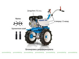 Мотоблок НЕВА МБ2-ZS (GB225)