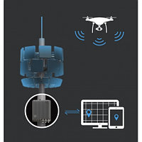 Стационарная станция мониторинга DJI Aeroscope Hardware AS-F1800