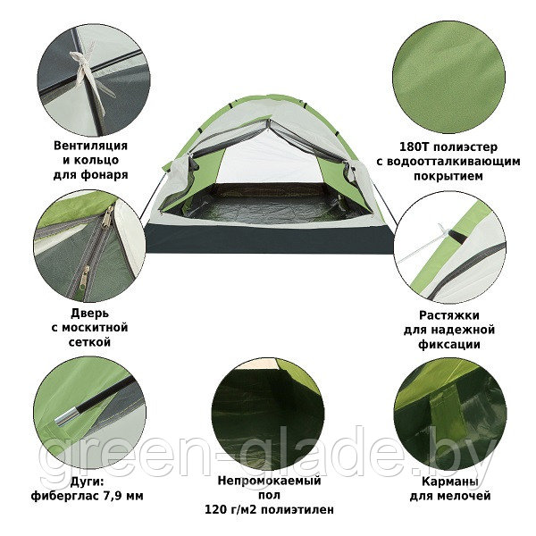 Палатка-шатер Green Glade Kenya 2 - фото 3 - id-p69458360