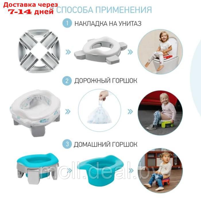 Дорожный горшок HandyPotty с универсальной вкладкой для горшка, цвет серо-мятный - фото 2 - id-p209761056