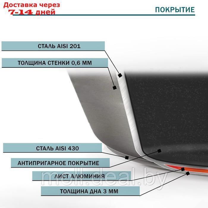 Сковорода Hanna Knövell, d=22 см, h=5,5 см, толщина стенки 0,6 мм, индукция, длина ручки 21,5 см, - фото 4 - id-p209816457