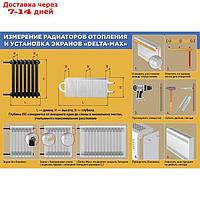 Экран на чугунный радиатор ZEIN Delta-max, 490х610х160 мм, металлический, белый