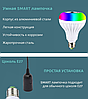 Музыкальная мульти RGB лампа колонка Led Music Bulb с пультом управления / Умная Bluetooth лампочка 16 цветовы, фото 7