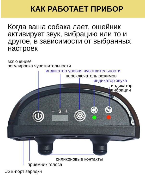 Электронный ошейник для собак Антилай USB (без тока, 7 уровней чувствительности, 3 режима воздействия) / Без т - фото 9 - id-p209901031