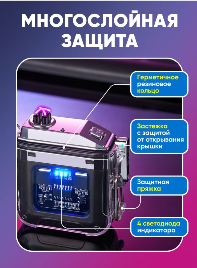 Электронная водонепроницаемая пьезо зажигалка - фонарик с USB зарядкой LIGHTER - фото 9 - id-p209901083