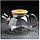 Чайник заварочный 600 мл, фильтр пружинка Magistro, фото 2