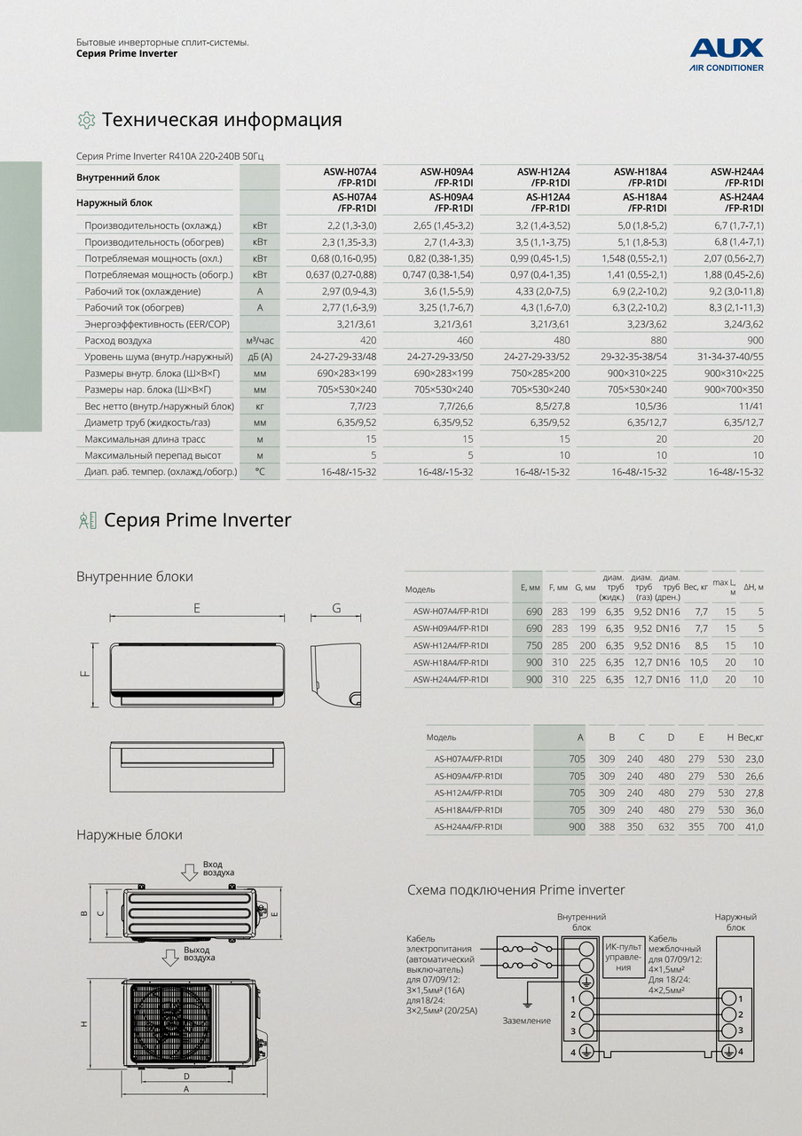 Кондиционер AUX FP Series Prime Invertor ASW-H12A4/FP-R1DI/AS-H12A4/FP-R1DI - фото 7 - id-p209905188