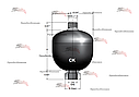 Гидроаккумулятор мембранный Hydac SBO210-1.4E2/112U-120NO015, фото 2