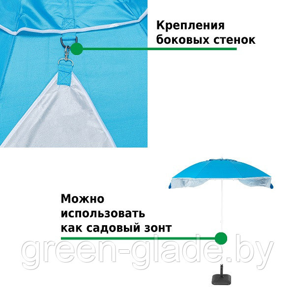 Зонт Green Glade A2102 голубой - фото 5 - id-p209920686