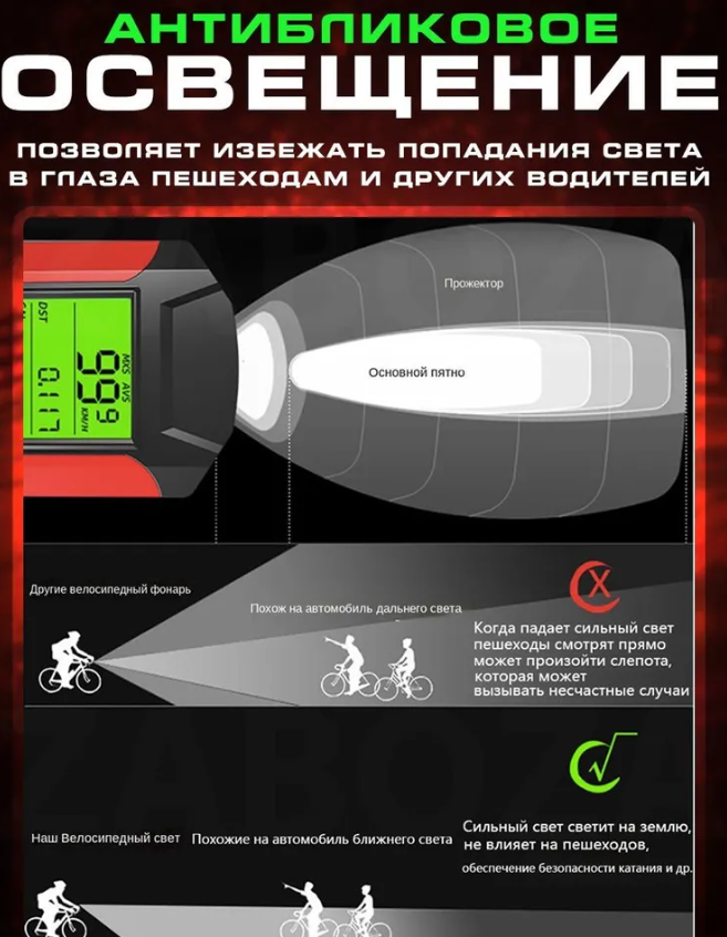 Умный велосипедный фонарь Bicycle Lamp Function King AS0808 (фара, сигнал, сигнализация, спидометр, дистанция - фото 5 - id-p209920899