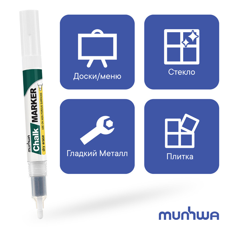 Маркер меловой MunHwa "Chalk Marker" белый, 3мм, спиртовая основа, пакет CM-05 - фото 3 - id-p209920937