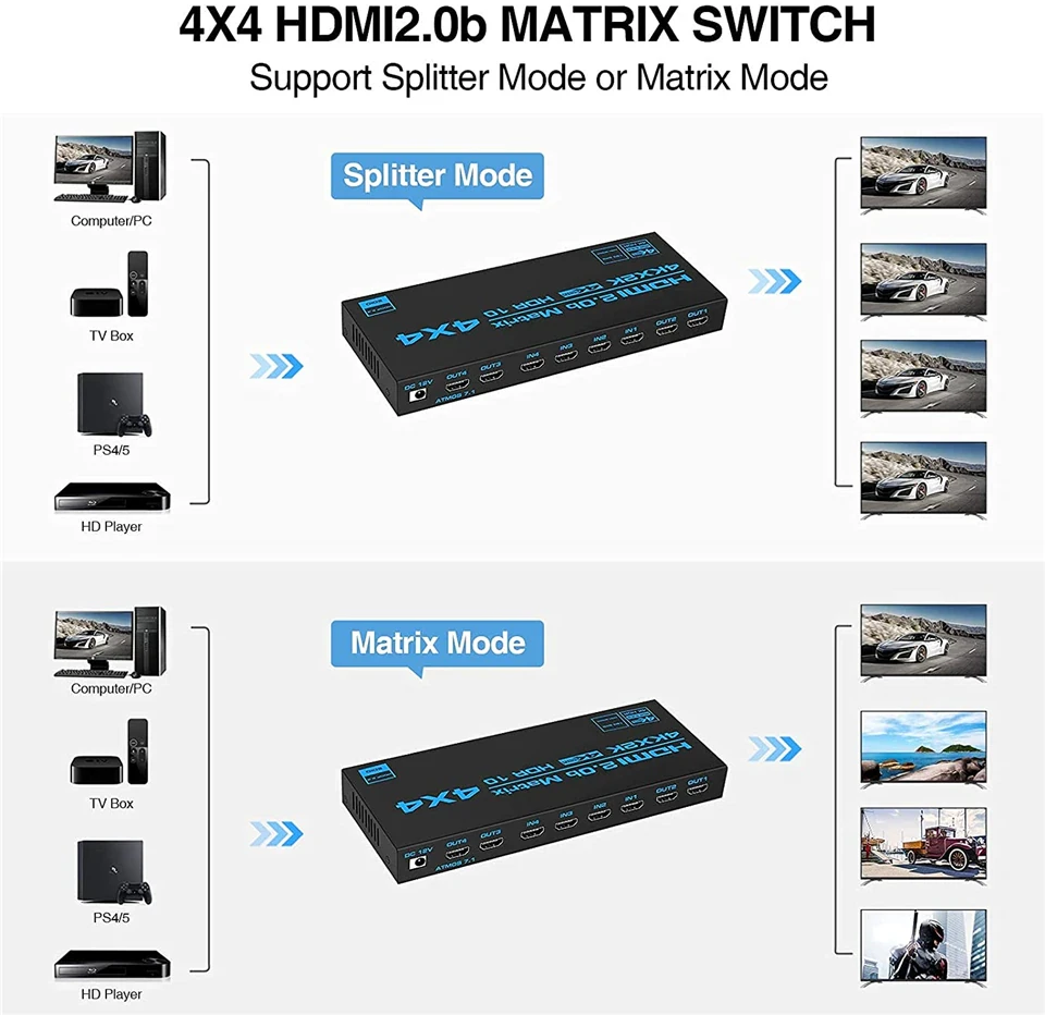 Матричный коммутатор - свитч-сплиттер 4×4 HDMI2.0 4K 3D, RS232, пульт, черный 556183 - фото 3 - id-p193238853