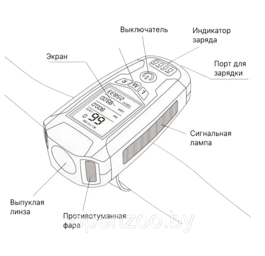 Умный велосипедный фонарь Bicycle Lamp Function King AS0808 (фара, сигнал, сигнализация, спидометр, дистанция - фото 4 - id-p209927299