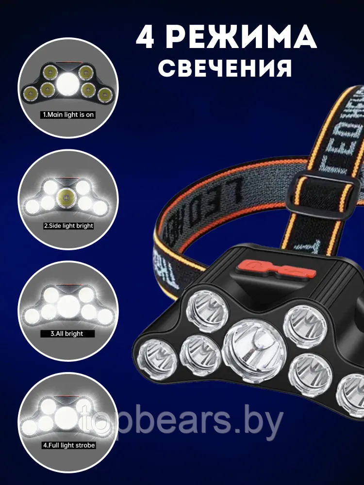 Налобный светодиодный фонарь Led Highlight USB Headlight F-T26 (4 режима работы) - фото 7 - id-p209826950