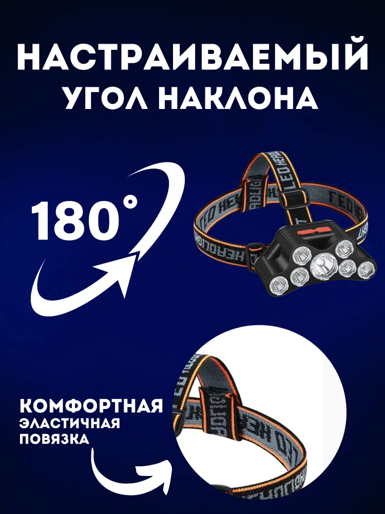 Налобный светодиодный фонарь Led Highlight USB Headlight F-T26 (4 режима работы) - фото 5 - id-p123486325