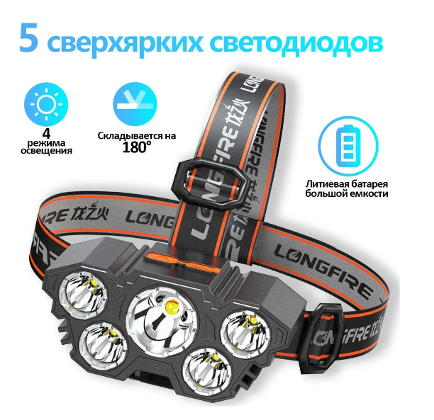 Налобный светодиодный фонарь Led Highlight USB Headlight F-T26 (4 режима работы) - фото 1 - id-p123486325