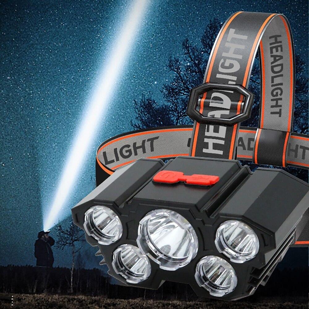 Налобный светодиодный фонарь Led Highlight USB Headlight F-T26 (4 режима работы) - фото 1 - id-p209975156