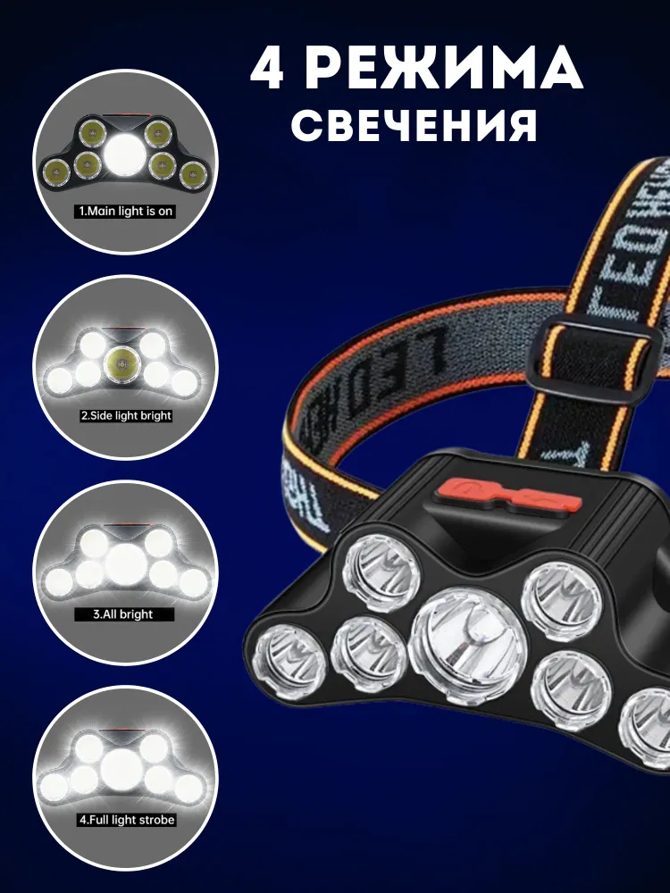 Налобный светодиодный фонарь Led Highlight USB Headlight F-T26 (4 режима работы) - фото 8 - id-p209975156