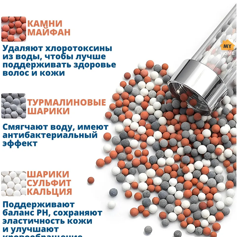 Насадка для душа с фильтром с витамином С, лавандой и турмалином AquaBlue / Лейка массажная 3-х режимная водос - фото 7 - id-p209978613