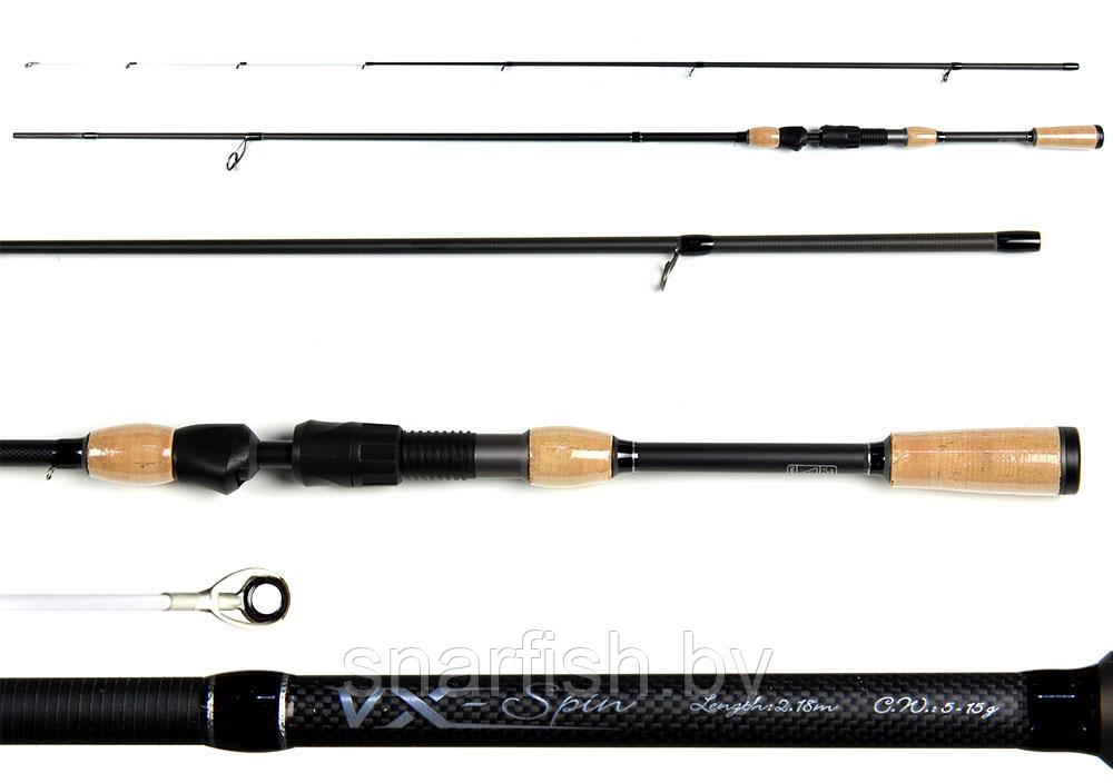 СПИННИНГ RYOBI VX-SPIN 8-22ГР 2.39М