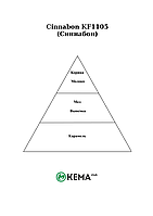 Отдушка КЕМА Синнабон 10гр (подходит для мыла с нуля)