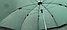 Зонт рыболовный с тентом Mifine 55051, диаметр 220см, фото 6