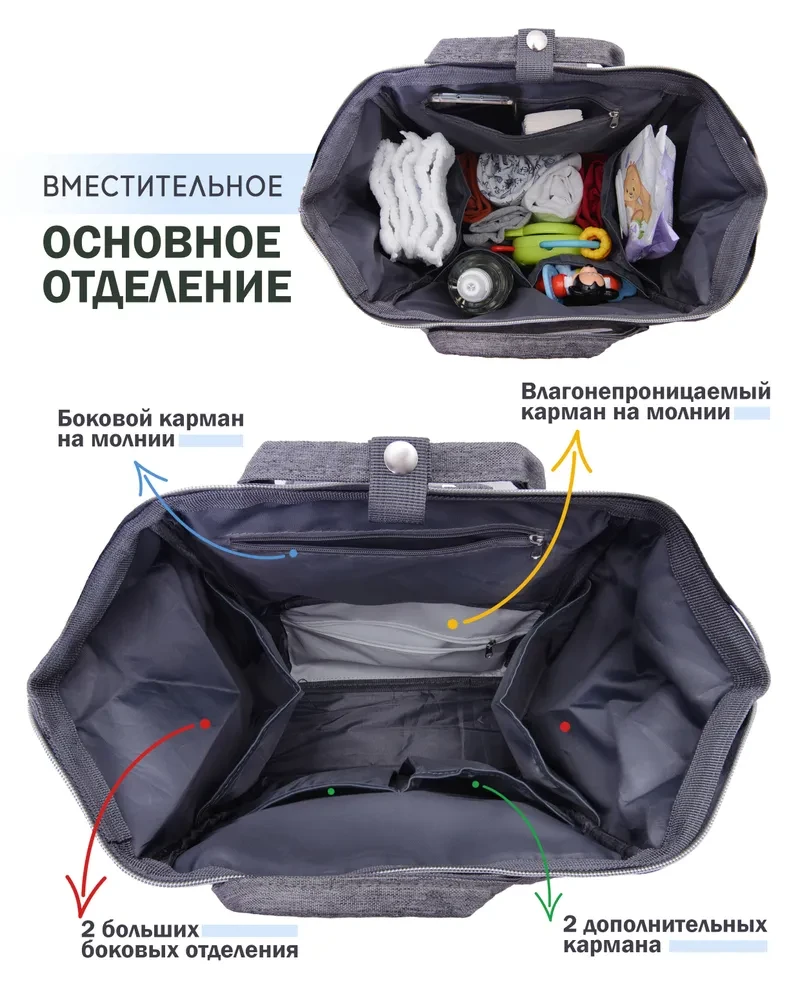 Сумка - рюкзак для мамы с термо-карманами для бутылочек Qixitu - фото 4 - id-p210131289