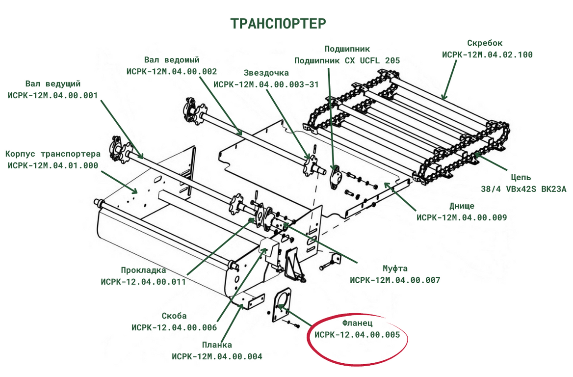 Фланец ИСРК-12.04.00.005 к кормораздатчику ИСРК-12 "Хозяин"