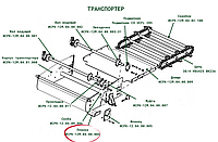 Планка ИСРК-12М.04.00.004 к кормораздатчику ИСРК-12Ф "Хозяин"