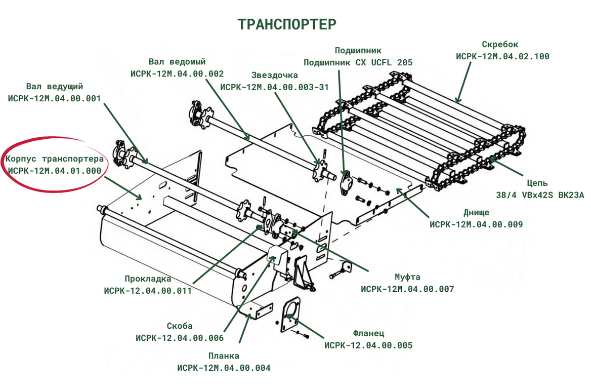 Корпус транспортера ИСРК-12М.04.01.000 к кормораздатчику ИСРК-12 "Хозяин" - фото 2 - id-p75541562