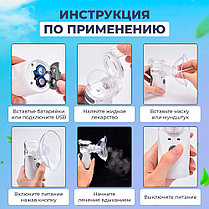 Ингалятор для взрослых и детей ультразвуковой портативный Небулайзер Mesh Nebulizer, фото 3