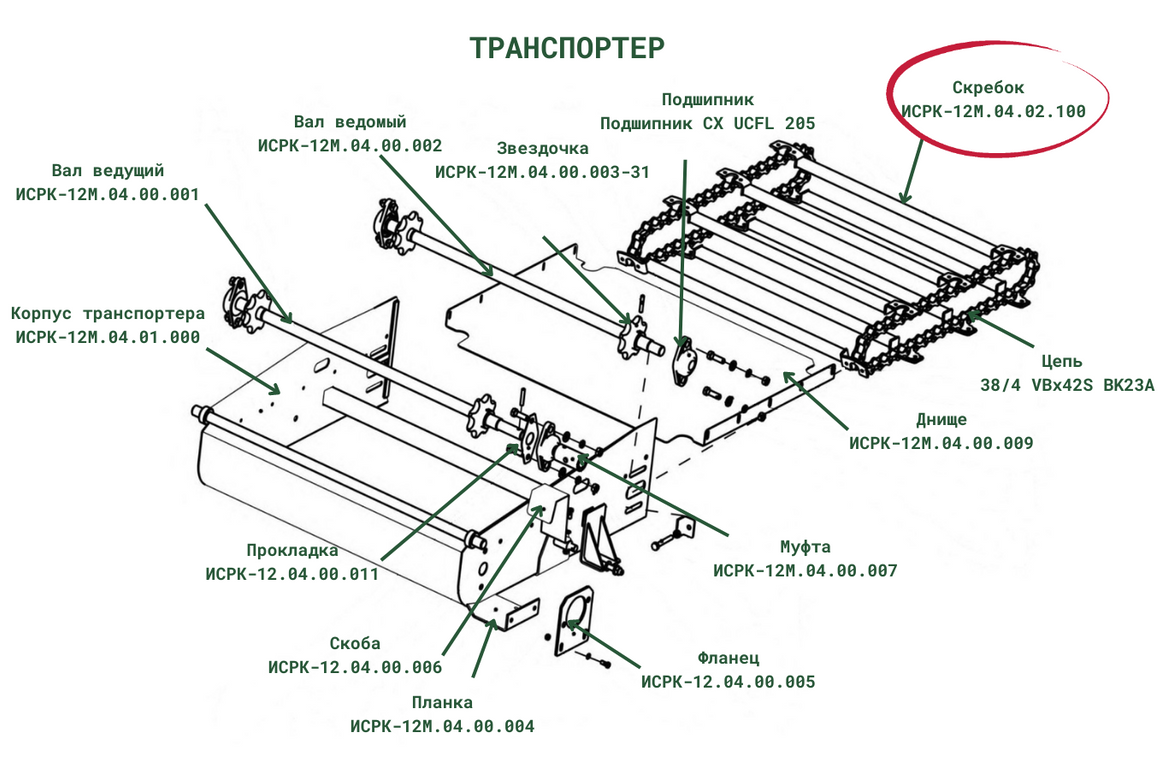 Скребок ИСРК-12М.04.02.100 к кормораздатчику ИСРК-12 "Хозяин" - фото 2 - id-p75541563