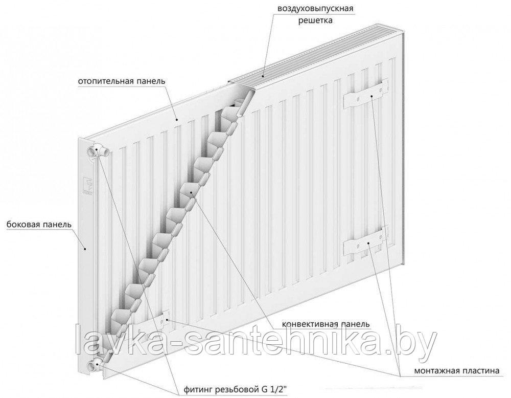 Радиатор стальной панельный LEMAX Compact 21 500x700 - фото 6 - id-p206087366