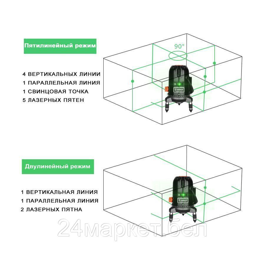 Лазерный нивелир Deko LL57GA Set2 065-0295 - фото 4 - id-p210227203