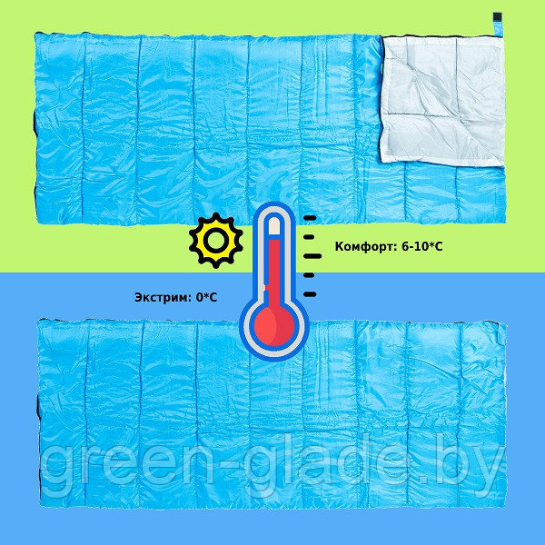 Спальный мешок Green Glade Comfort 200 - фото 5 - id-p35653505