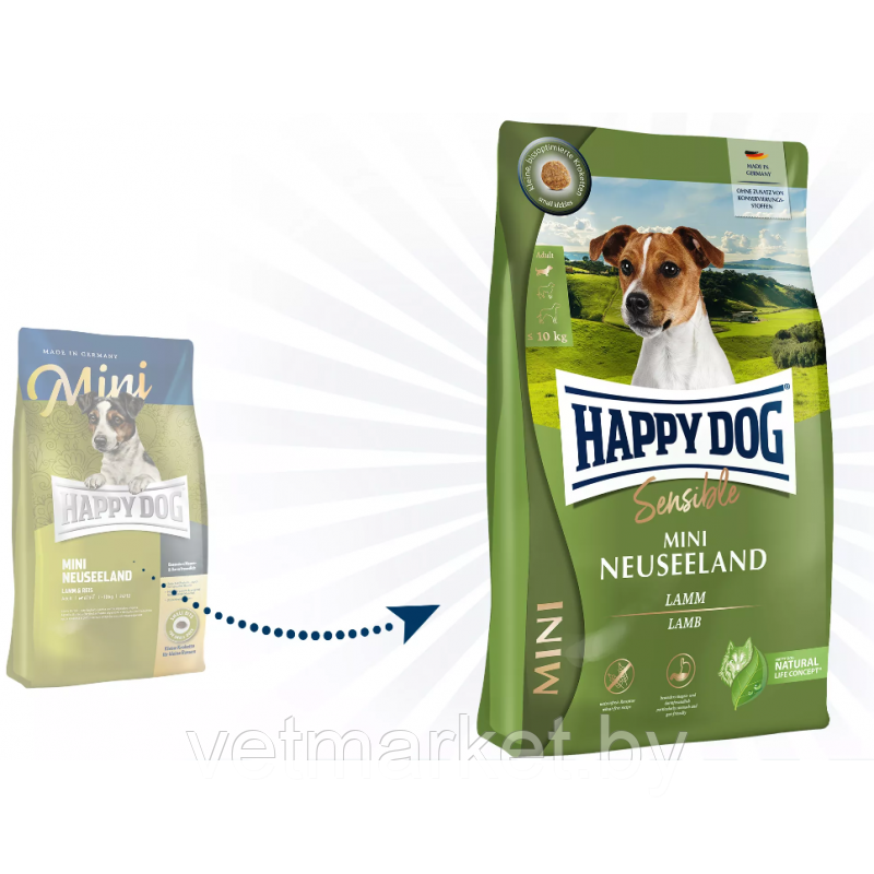 Happy Dog Mini Neuseeland Сухой корм для собак до 10 кг, при аллергии и чувств. пищев. (ягненок/рис) - фото 1 - id-p210317188