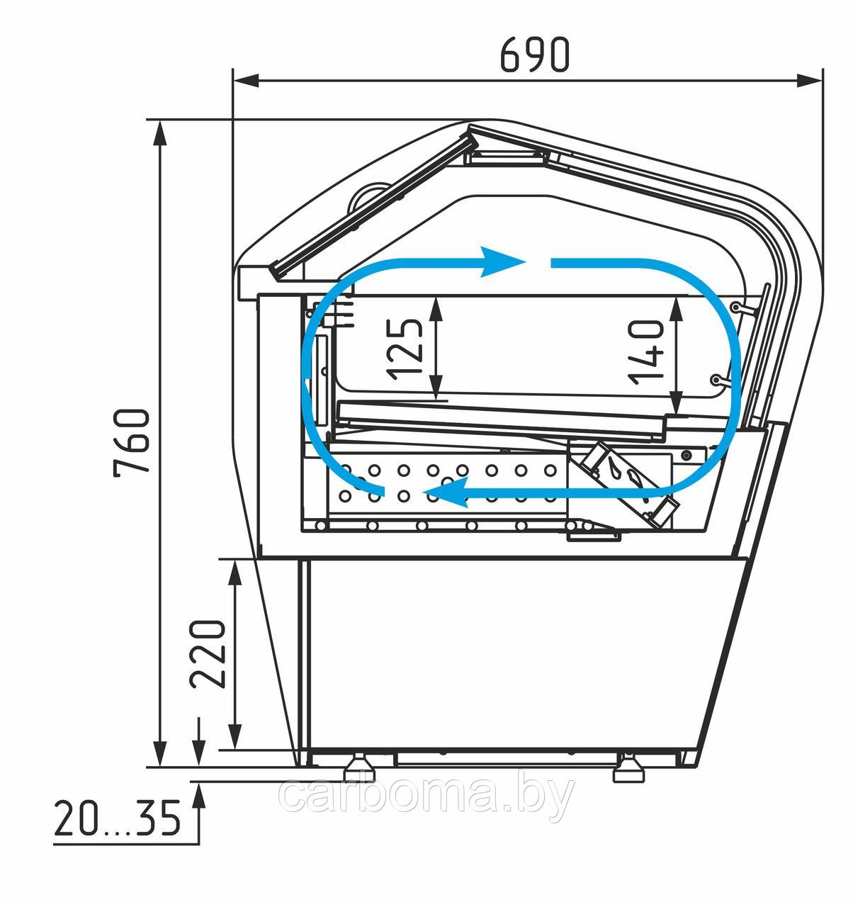 Витрина настольная для мороженого Carboma I60 VL 0,8-1 - фото 4 - id-p210318385