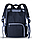 Сумка - рюкзак для мамы с термо-карманами для бутылочек Qixitu, фото 5