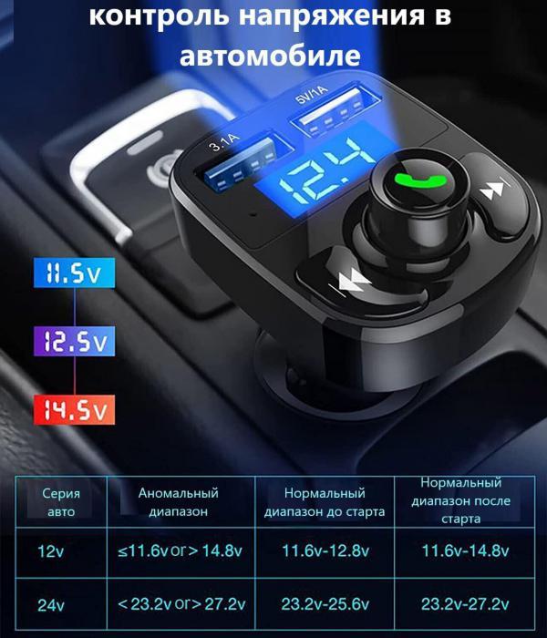 Блютуз в машину автомобиль aux bluetooth адаптер аукс FM трансмиттер фм модулятор для авто в прикуриватель - фото 4 - id-p210324175