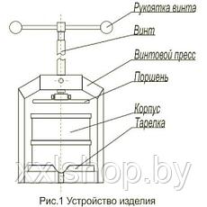 Соковыжималка ручная, загрузка 10 литров с полировкой СВР-02 Люкс, фото 3