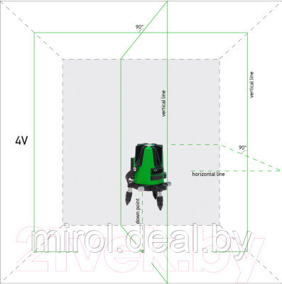 Лазерный нивелир ADA Instruments 3D Liner 4V Green / A00531 - фото 2 - id-p210761448