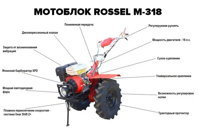 Мотоблок Rossel M-318 (ВОМ; сцепка+фреза) - фото 2 - id-p97160531