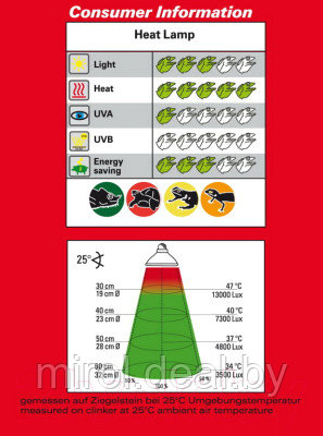 Лампа для террариума Lucky Reptile Halogen Sun Spot / HS-50 - фото 3 - id-p210932265