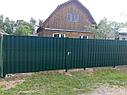 Распашные ворота, из евроштакетника, синий, фото 9