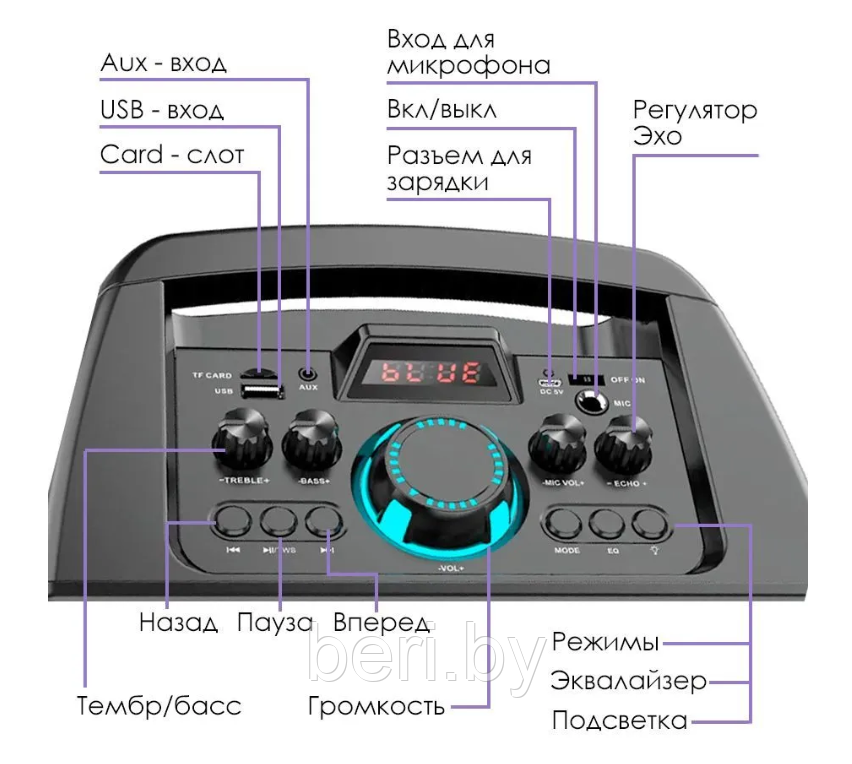 Беспроводная портативная колонка ZQS-8210, микрофон, пульт, караоке - фото 3 - id-p210938758