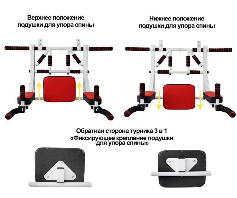 Турник-брусья мультихват на ШС Central Sport черн. - фото 3 - id-p210955049