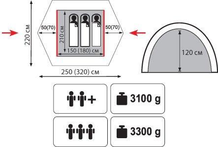 Палатка Универсальная Tramp Scout 3 (V2) - фото 2 - id-p210955394